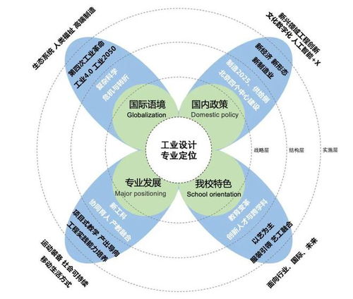 設(shè)計為人民服務(wù)——專訪工程師常煒 以工程設(shè)計之美踐行初心